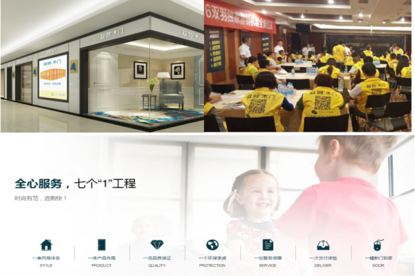 走在前沿的雙羽輕整裝,成為木門界獨樹一幟的清流代表 走在前沿的雙羽輕整裝,成為木門界獨樹一幟的清流代表